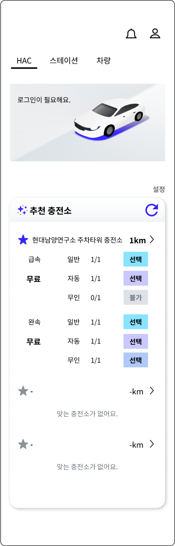 현대자동차 HAC